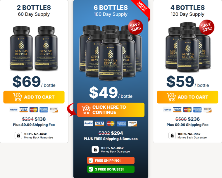 Genesis Revival-Order Page